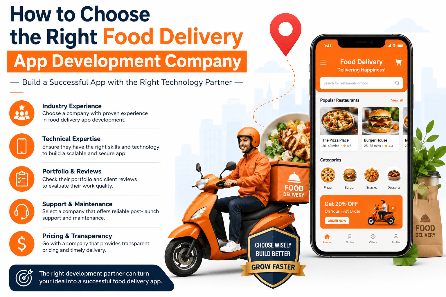 Custom food delivery app development team working on logistics and mobile app solutions 